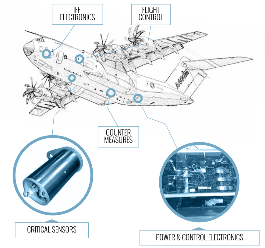 aeroespacial-img-1