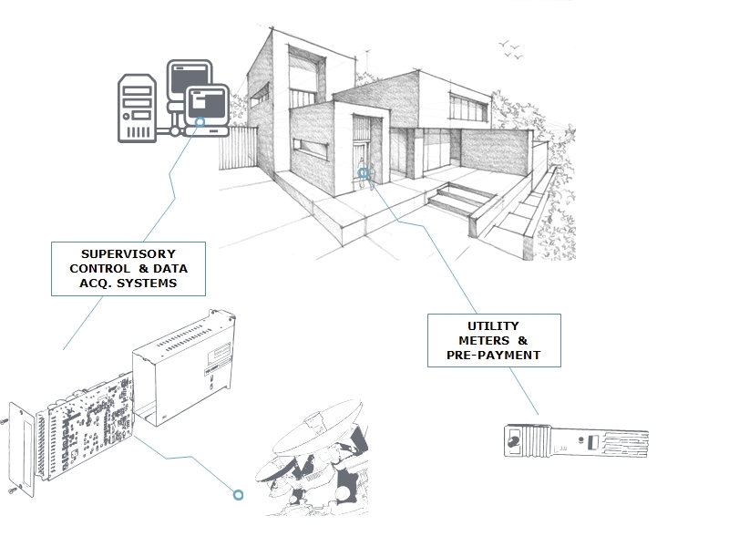 industrial-1-eng